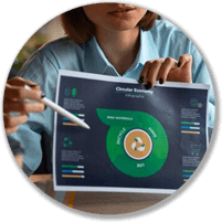 Dedicated Account Management